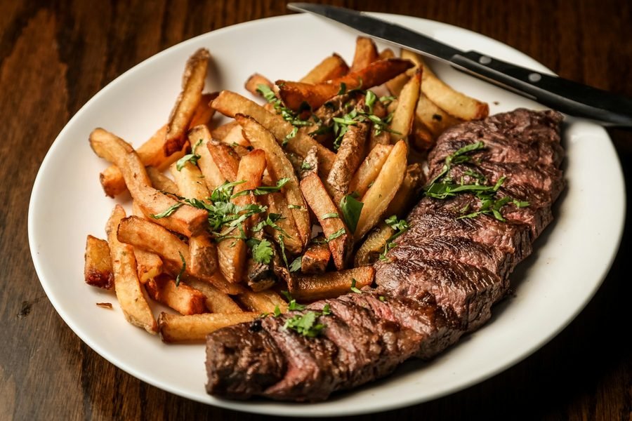 Is It Expensive? What a Meal Actually Costs